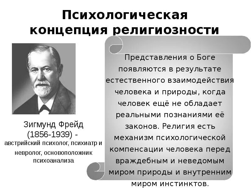 Суть психологической теории. Теория Фрейда о религии. Основатели психологической теории. Фрейд о религии кратко.