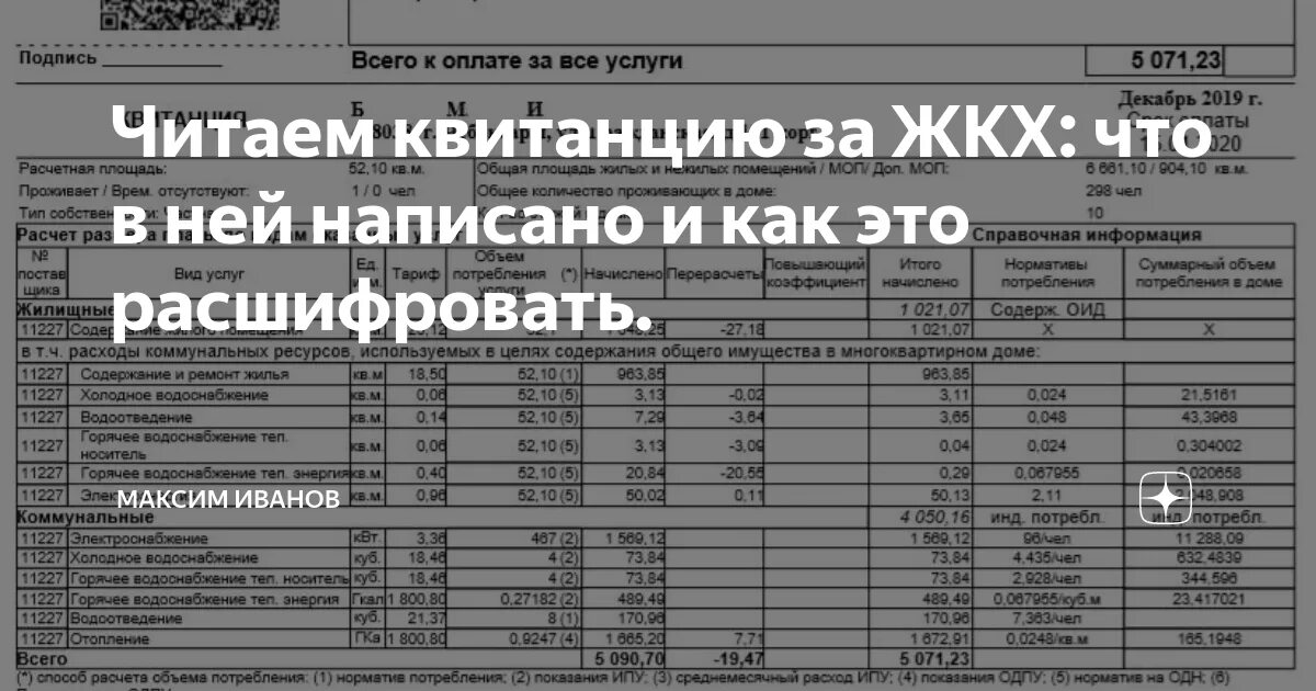 Комиссионные жкх. Расшифровка платежной квитанции за ЖКХ. Расшифровка квитанции за коммунальные услуги 2021 Московская область. Расшифровка платежки ЖКХ. Расшифровка квитанции за коммунальные услуги 2020.