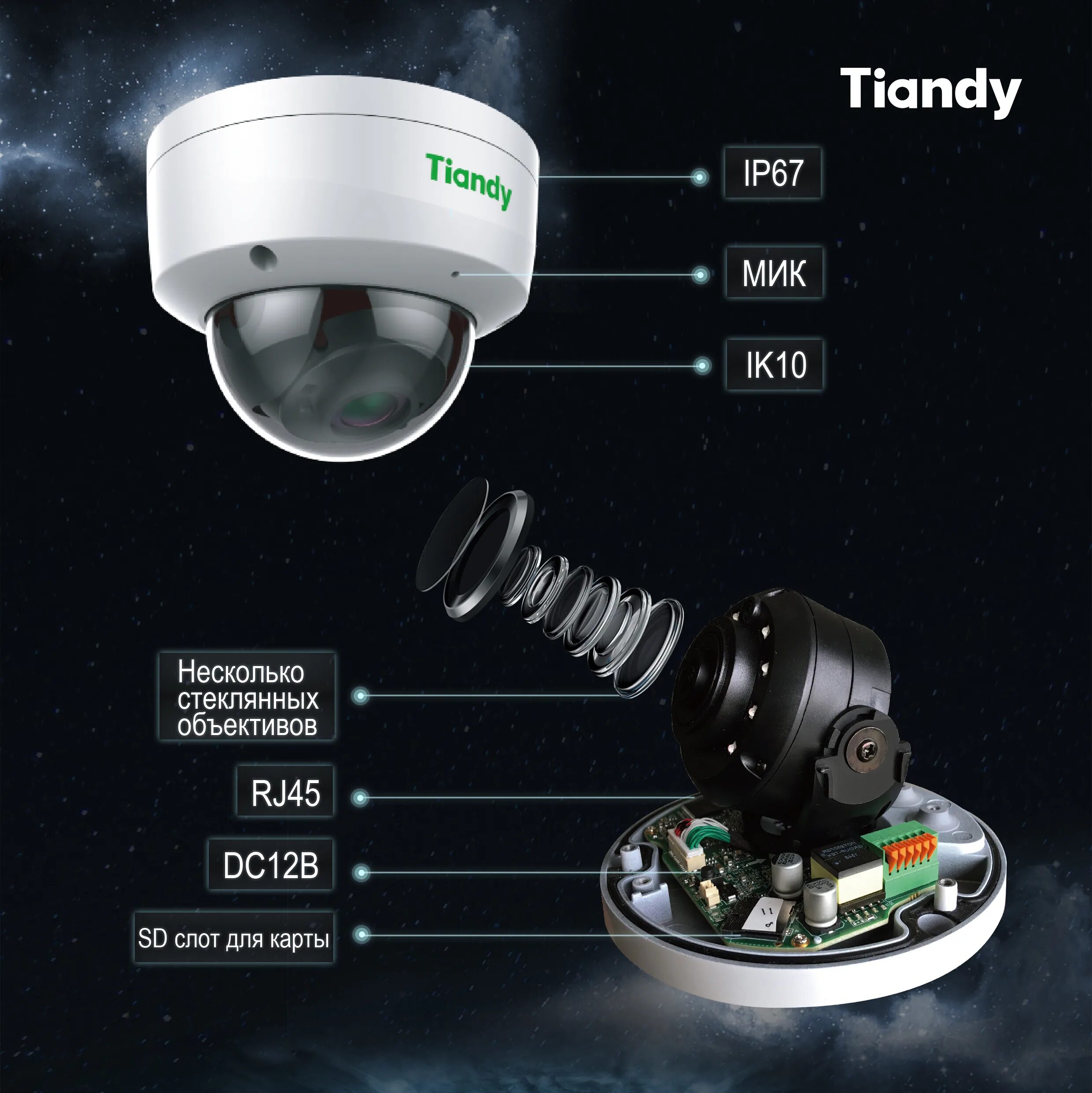 Купить камеру tiandy. Tiandy TC-c32hn i5. Камера видеонаблюдения Tiandy. IP камера Tiandy TC-c32qn. Tiandy камера TC-36.