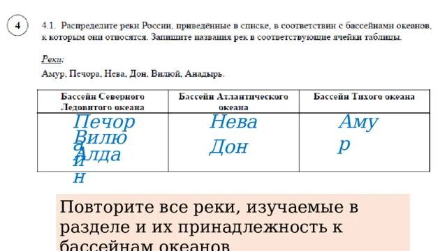 Распределить по бассейнам океанов. Распределите реки России приведенные в списке. Распределите реки России. Распределите реки по бассейнам океанов.