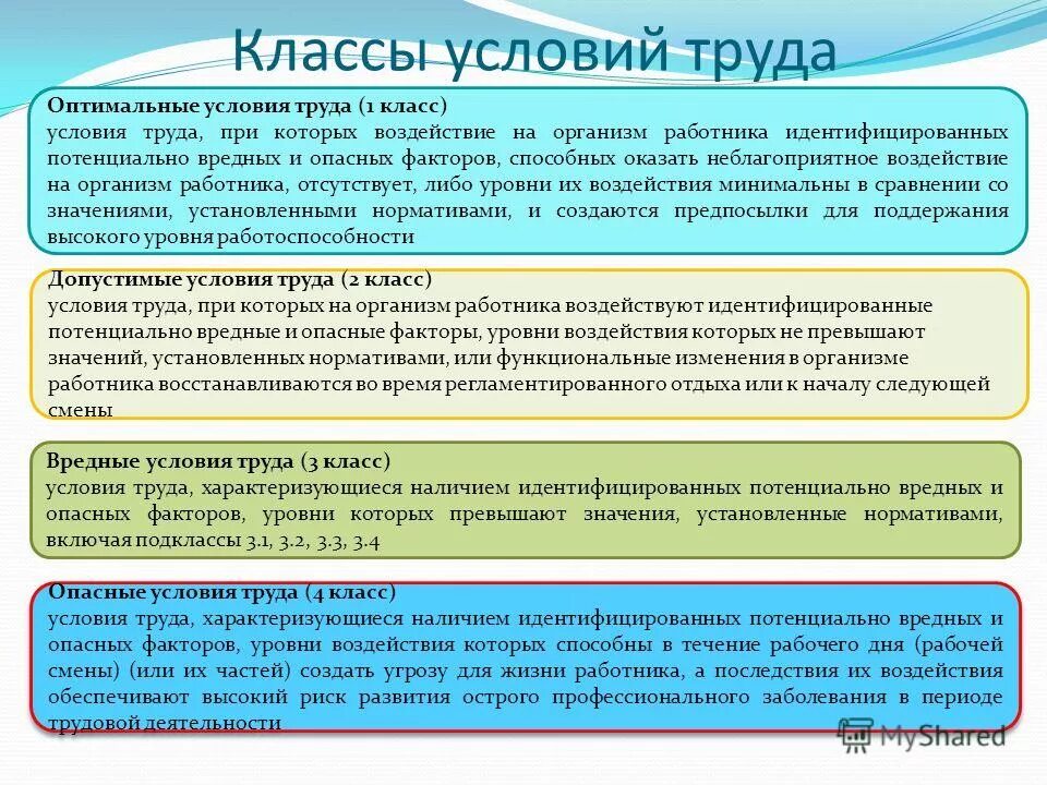 Условия труда. Классы условий труда. Условия труда работника. Оптимальные условия труда. Класс подкласс условий труда.