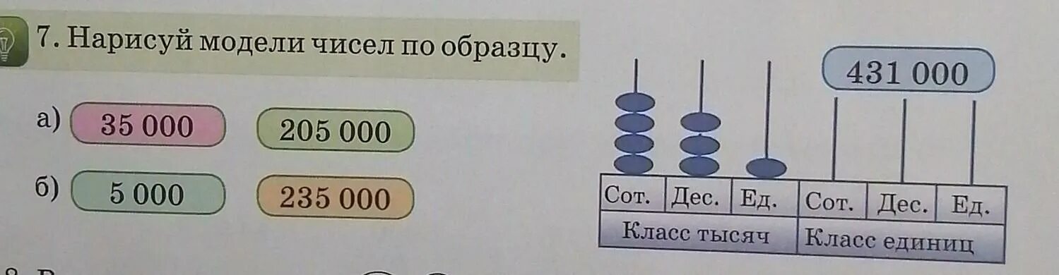 Нарисуй модели чисел по образцу 3 класс. Нарисуй модели чисел по образцу 3 класс