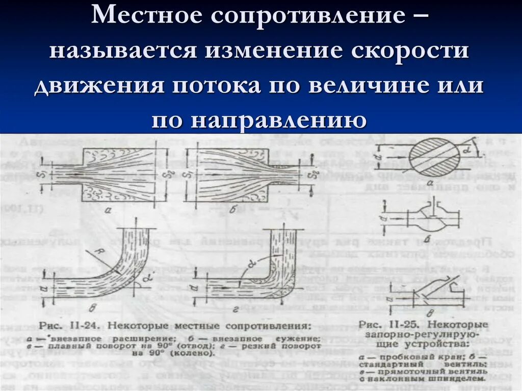 Что является источником потерь движущейся жидкости