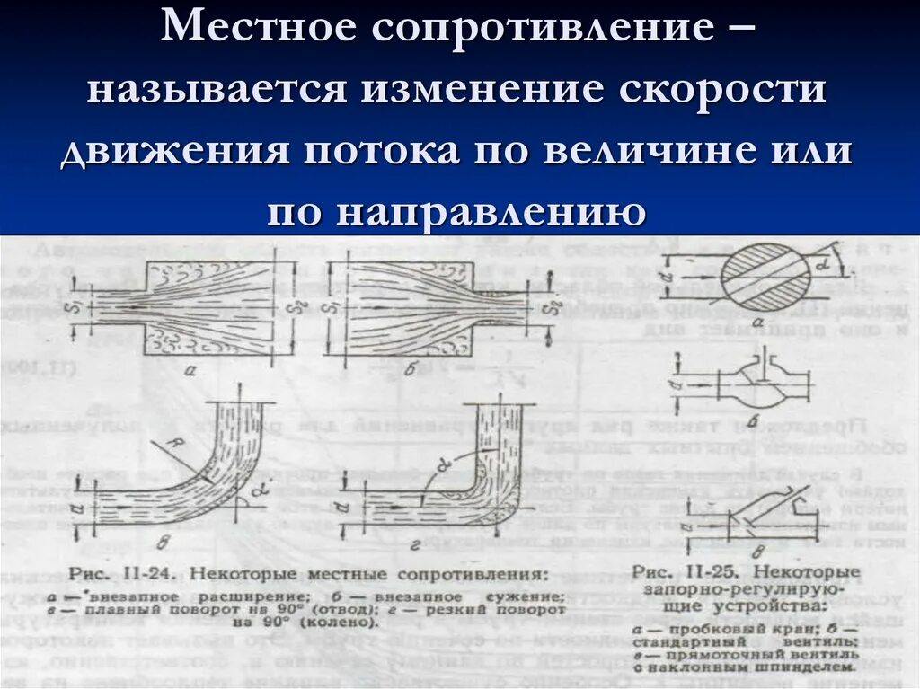 Какие изменения будут в движении. Гидравлические потери в трубопроводе местные сопротивления. Местное сопротивление трубопровода формула. Примеры местных гидравлических сопротивлений. Коэффициент местного гидравлического сопротивления диафрагмы.