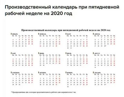 6 неделя 2020