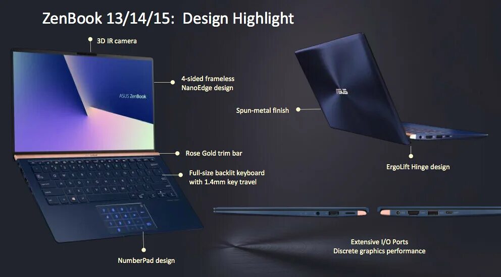 ASUS ZENBOOK Fold. Асус зенбук строение. ZENBOOK интерфейсы. Док станция для ASUS ZENBOOK.