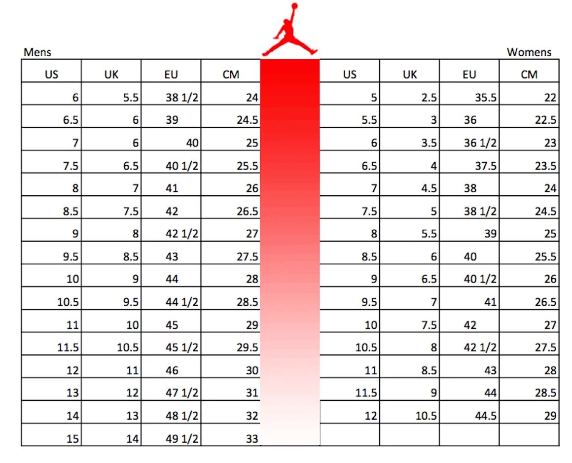 Us 7 12 5. Nike Air Jordan 1 Размерная сетка. Nike Air Jordan Размерная сетка. Air Jordan 4 Размерная сетка. Женская Размерная сетка Nike Air Jordan.