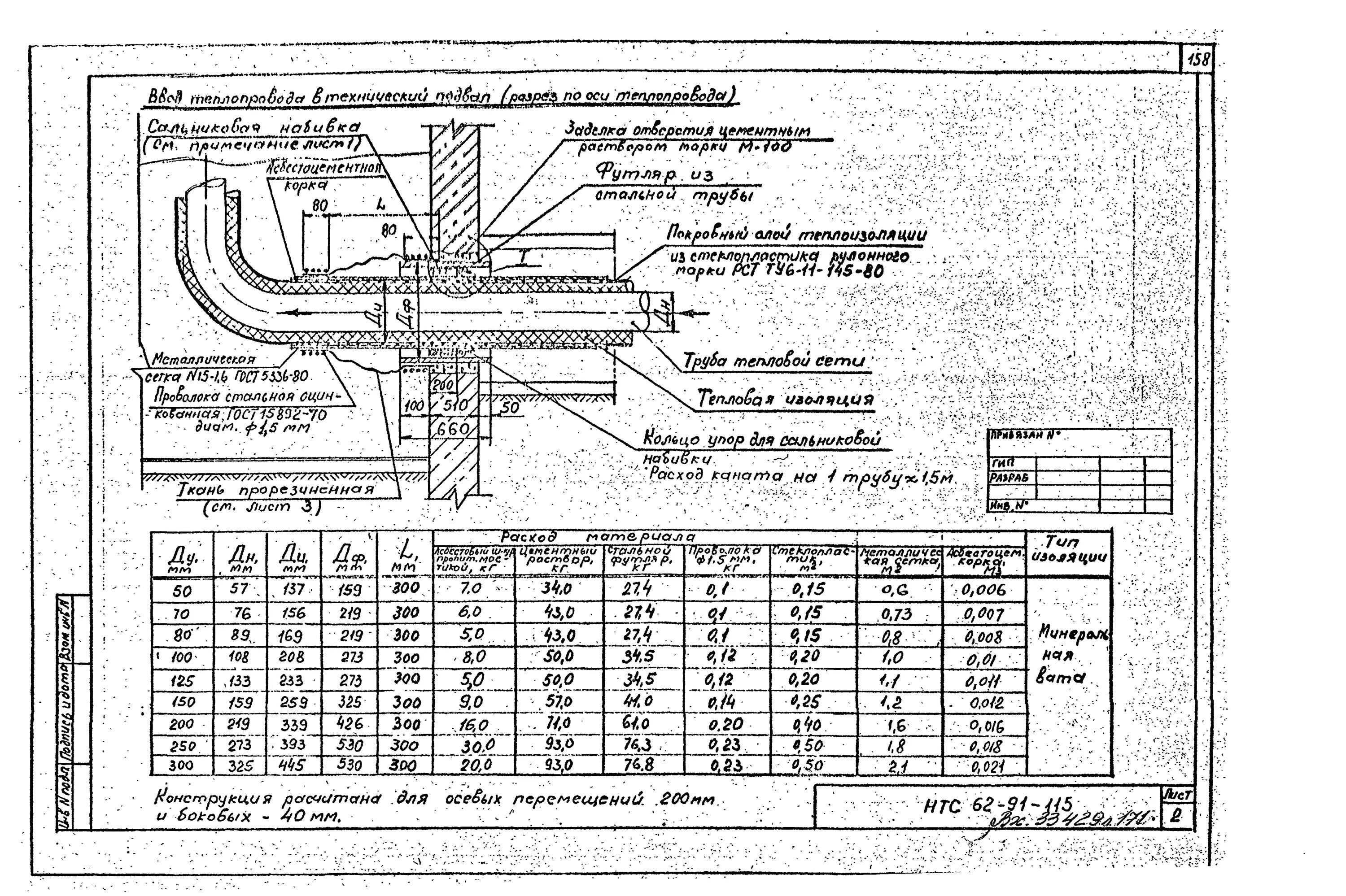 Нтс 62-91-111а. Проектировщик тепловых сетей. Справочник проектировщика отопление. Справочник тепловые сети pdf. Справочник тепловые сети pdf.