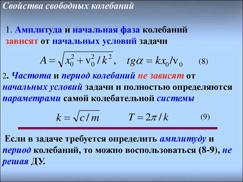 Данная частота свободно. Формула нахождения амплитуды колебаний. Период частота и амплитуда колебаний формулы. Формула для определения начальной фазы колебаний. Начальная фаза свободных колебаний.