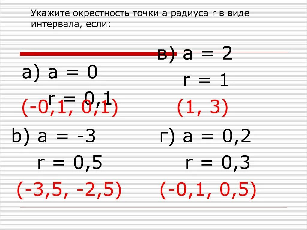 Б окрестность. Что такое окрестность точки радиус окрестности. Окрестность точки а радиуса r. Эпсилон окрестность точки. Окрестность точки 2.