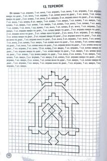 Диктант графических фигур