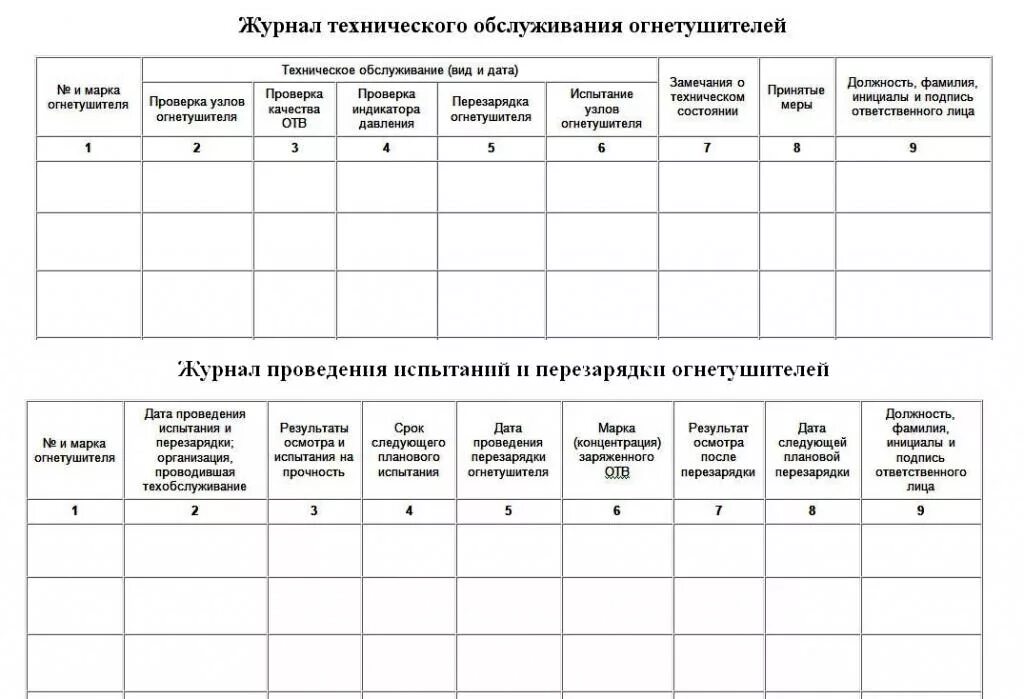 Журнал эксплуатации огнетушителей. Журнал учета огнетушителей образец заполнения. Огнетушитель ОУ-2 журнал учета огнетушителей.