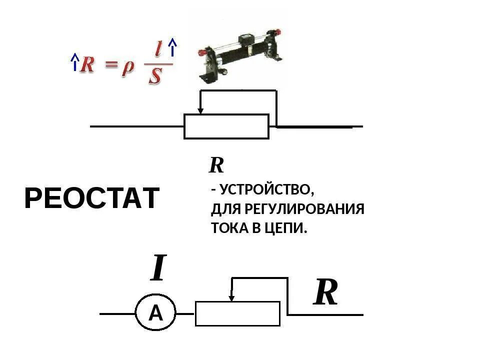 Схема включения реостата в электрическую цепь. Ползунковый реостат в цепи схема. Реостат ползунковый схема подключения. Ползунковый реостат в электрической цепи.