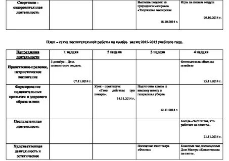 План работы классного руководителя на месяц
