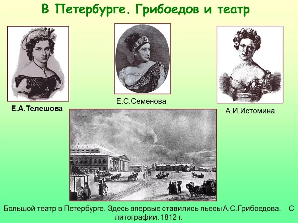 Грибоедов семья. Родители Грибоедова. Отец Грибоедова. Мать Грибоедова.