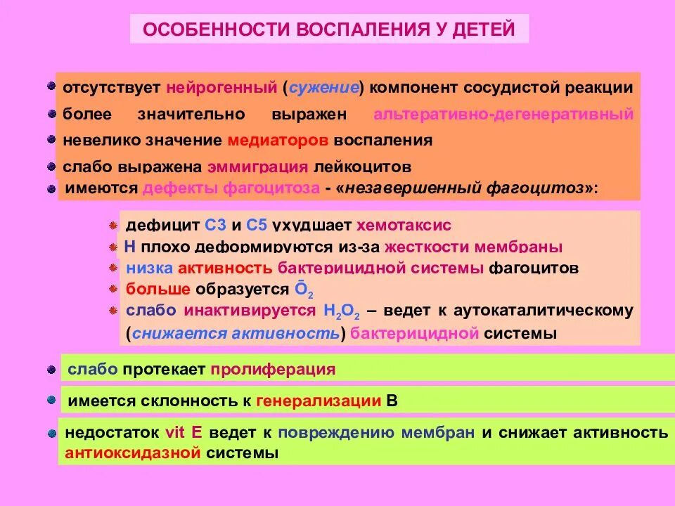 Особенности воспалительной реакции. Укажите особенности воспалительной реакции у детей раннего возраста. особенности воспаления у детей. особенности воспалительной реакции у детей. особенности воспалительных процессов у детей.