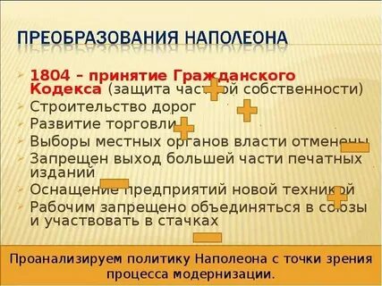 Какие реформы провел бонапарт