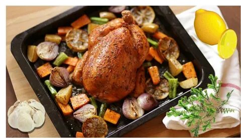 Chicken с английского на русский