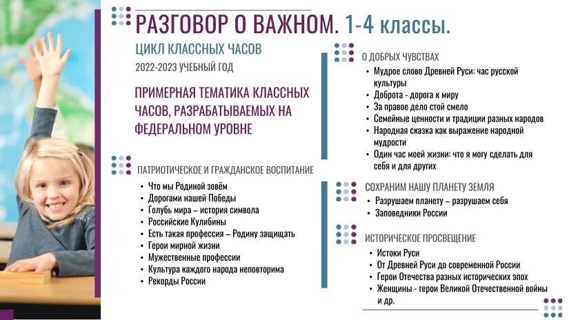 Цикл классного часа разговор