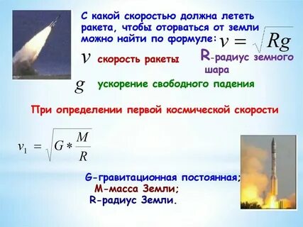 Ускорение шарика в воздухе