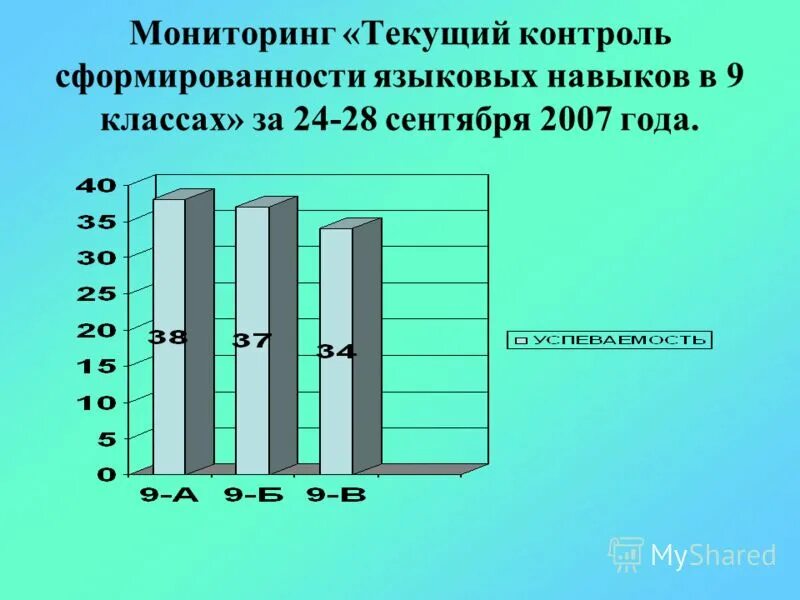 Мониторинг 74 киров. Мониторинг 74 киров. Цдс киров мониторинг автобусов пассажирского транспорта. Цдс киров мониторинг пассажирского. Центр мониторинга камер.