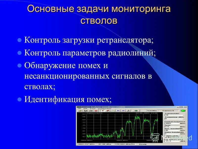 Способы противодействия бпла. Обнаружение помех. Система противодействия бпла. Noise detector для автомобиля. Детектор сигналов/глушитель jyt-880b.
