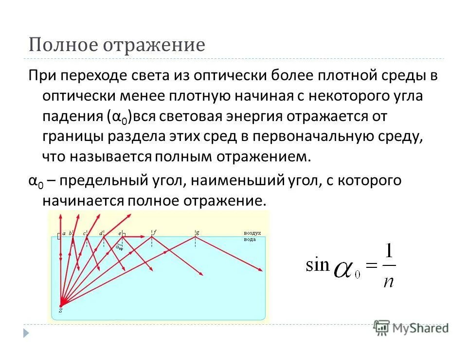Полное внутреннее отражение формула. Полное отражение физика конспект. Предельный угол полного отражения рисунок. Полное отражение света физика 11 класс. Эффект полного внутреннего отражения в оптических волноводах.