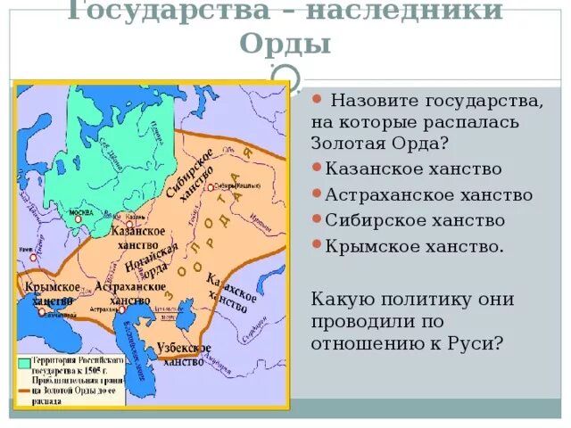 Распад золотой орды таблица 7 класс Московское княжество в первой половине 15 в презентация онлайн