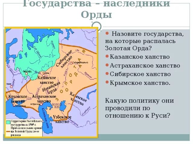 Политика по отношению к орде. Карта золотой орды Казанском ханстве. Золотая Орда Астраханской зансиао Крымское Казанское. На что распалась Золотая Орда. Распад государства Золотая Орда.