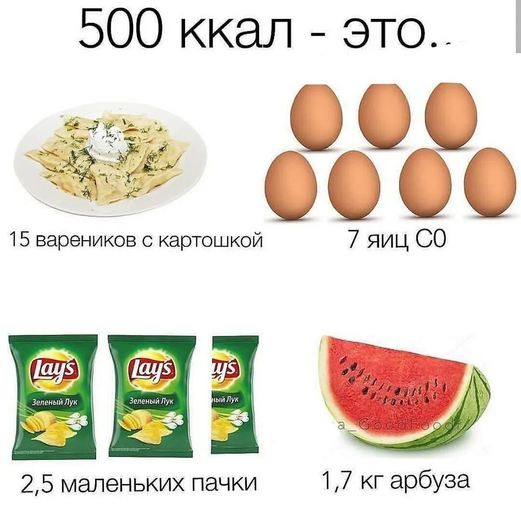 500 килокалорий