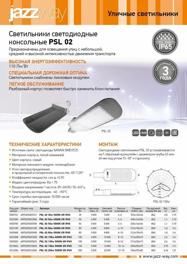 Светильник уличный консольный jazzway. Светильник светодиодный psl 02 200w 5016286. сертификат светильник дку jazzway psl 05-2. светильник светодиодный консольный psl 02 100w 4000к gr ip65. светильник консольный диодный neox 50вт 5000к сертификат.