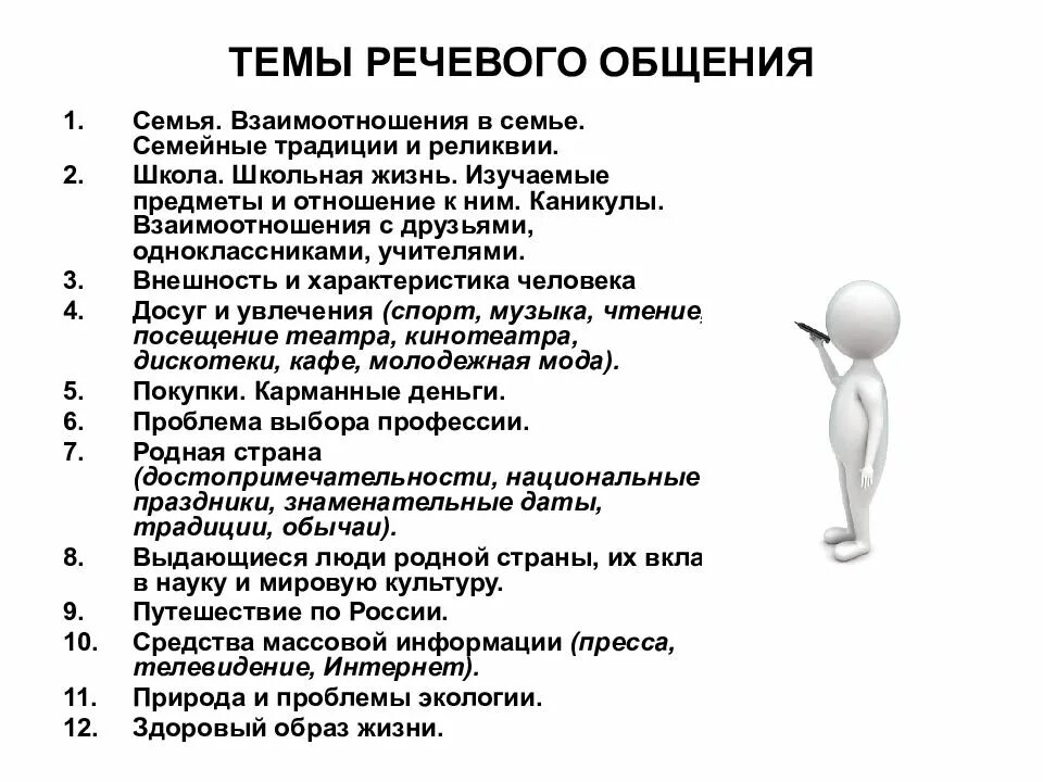 Традиции русской речевой манеры общения. Доклад на тему традиции русского речевого общения. Сообщение на тему традиции русской речевой манеры общения. Сообщение на тему традиции русской речевой общения. Традиции речевого общения 7 класс