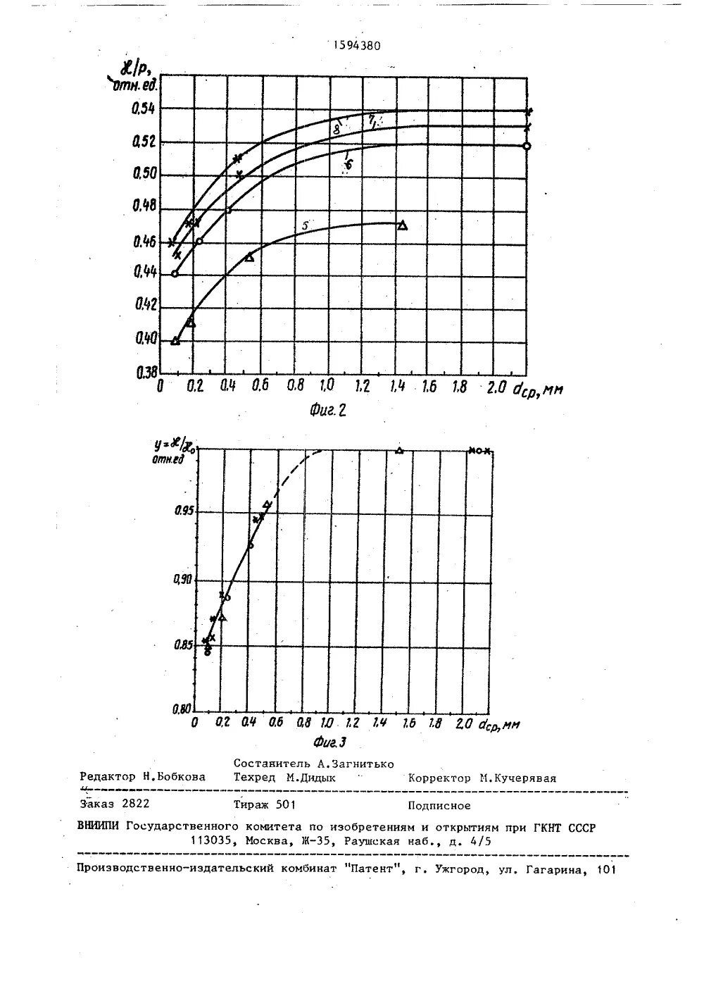 Крупность руды. Крупность руды. Относительная производительность шаровых мельниц. Класс крупности в обогащении. Крупность руды.