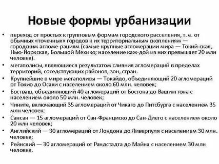 Формы урбанизации