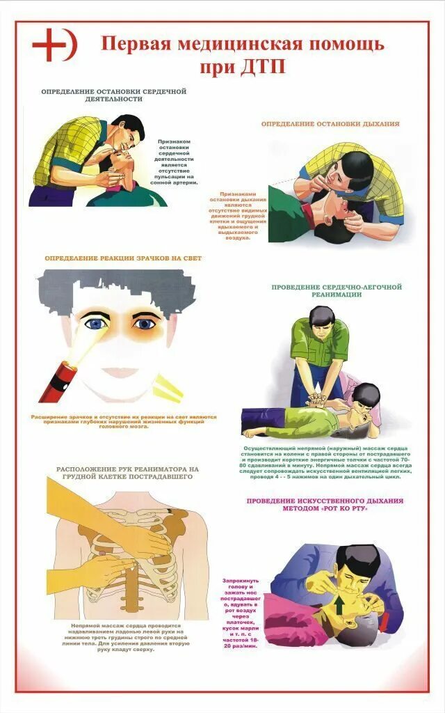 Алгоритм по оказанию первой помощи пострадавшим в дтп. Доврачебная помощь при дтп. Правила оказания первой помощи пострадавшему при дтп. Алгоритм действий при оказании первой помощи пострадавшим при дтп. Правила оказания первой помощи пострадавшему дтп.