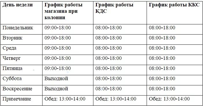 Приставы режим приема граждан