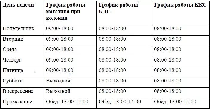 График работы магазинов спецодежды