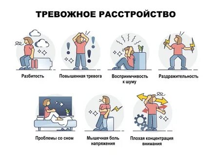 Тревожный человек симптомы