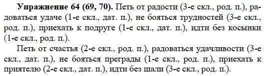 русский язык 5 упражнение 222