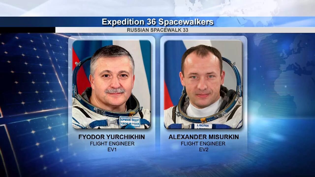 Какие космонавты сейчас находятся в космосе рассказ