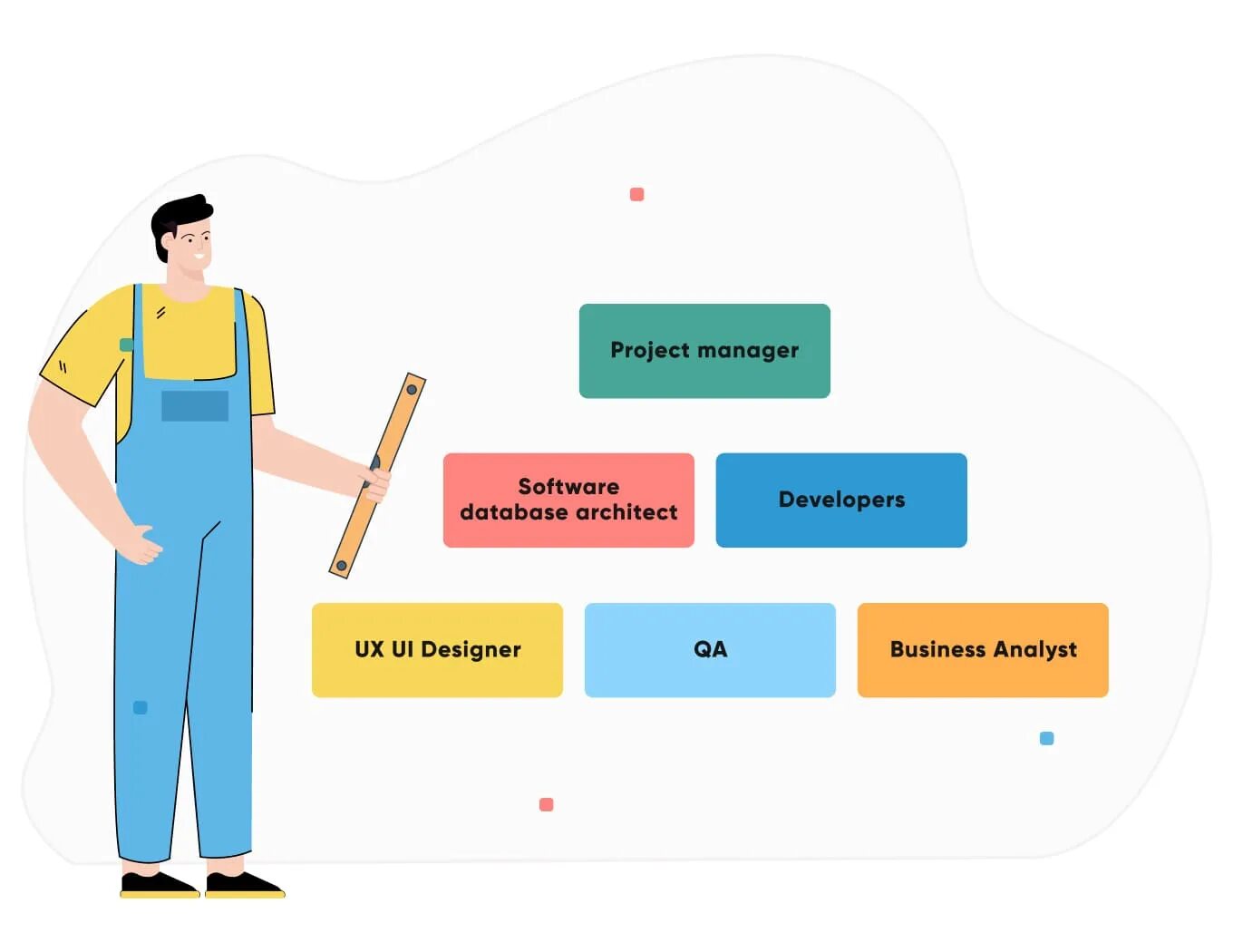 Маркетолог профессия. Портрет разработчика. Энди хопкинс программист. Профессия it специалист. Разработчик айтишник.