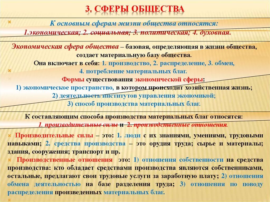 К какому обществу относится россия. Сферы общества. Сферы в обществознании. Какие понятия входят в экономическую сферу общества. Что относится к сферам жизни общества.