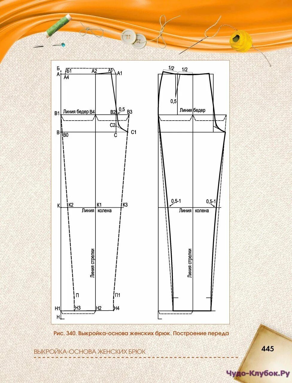 Купить выкройку брюк. Построение выкройки брюк на резинке 44 размер. Выкройка спортивных штанов женских 46 размер. Выкройка брюк женских. Лекало брюк женских.