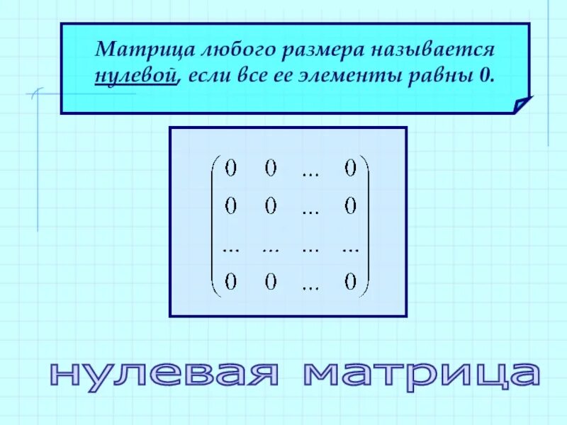 Равные матрицы нулевая матрица. Нуль матрица. Нулевая матрица. Нулевая матрица пример. Нулевые элементы матрицы.
