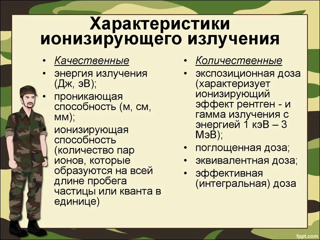 Основные излучения. Характеристика ионизирующего излучения. Ионизирующее излучение характеристика. Основные характеристики ионизирующих излучений. Характеристики ионизирующих излучений.