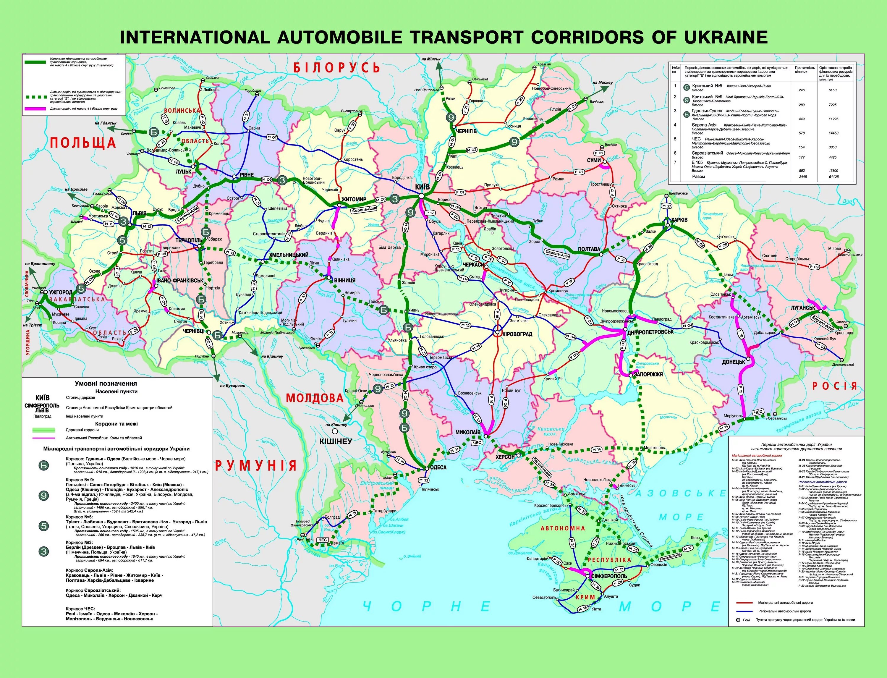 Железные дороги Украины схема. ЖД дороги Украины карта. Карта железнодорожных путей Украины. Железные дороги Украины подробная карта.