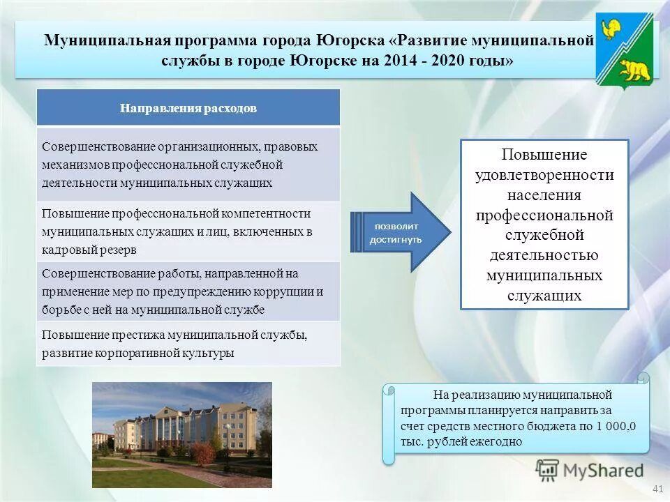 Приложение город работ