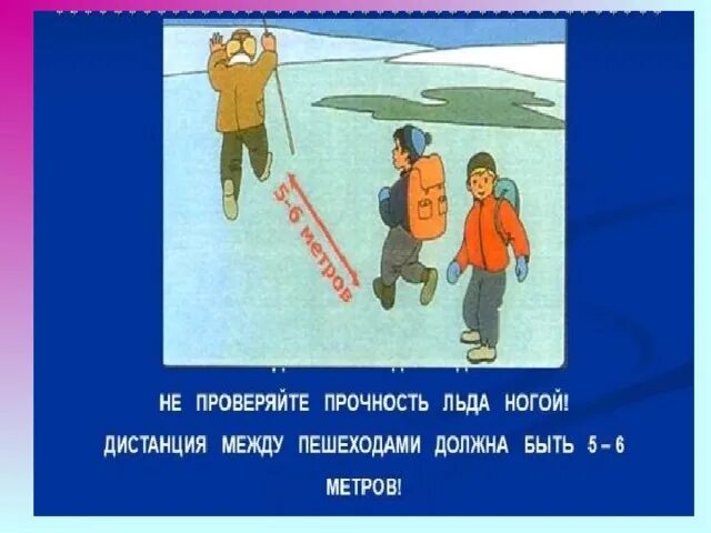 Как определить что лед тонкий. По каким признакам выявляют место возникновения ледяной. Сообщение о ледниках. По каким признакам выявляют место возникновения ледяной. Признаки тонкого льда.