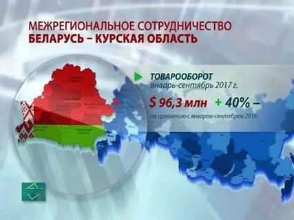 Программа межрегионального сотрудничества