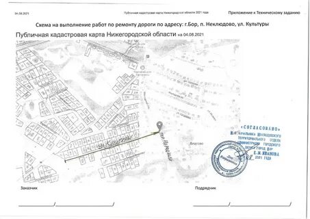 Индекс бор нижегородской